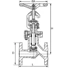 Stainless steel WTA Globe valve with bellows | KP